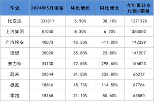 华体会hth新闻动态截图1